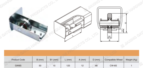 GW8S - DOJEZDOVÉ KOLEČKO DO PROFILU AZPS 70x60 mm